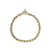 C-schakelketting C-schakelketting